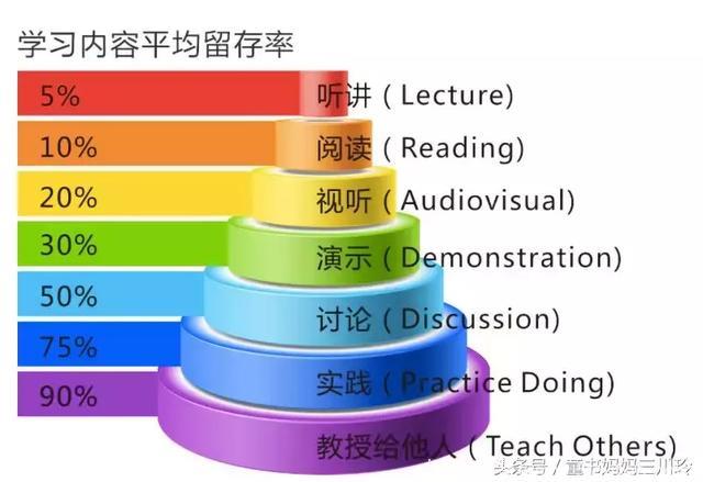 电影之夜特别版｜24部儿童电影+24本原著引爆暑假阅读