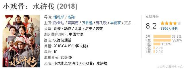 2018上半年有5部豆瓣超过8分的国产剧，可能你一部都没看过……