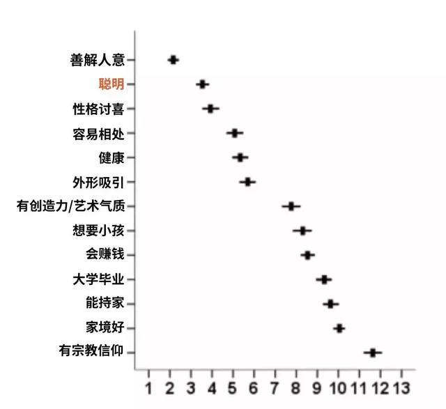 姜文《邪不压正》为什么好看？