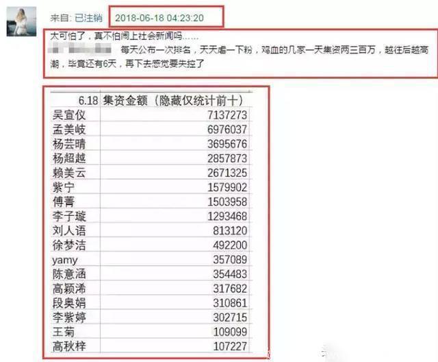 创造101集资4000万被查！蔡徐坤范丞丞恐被牵连，多个综艺已停录