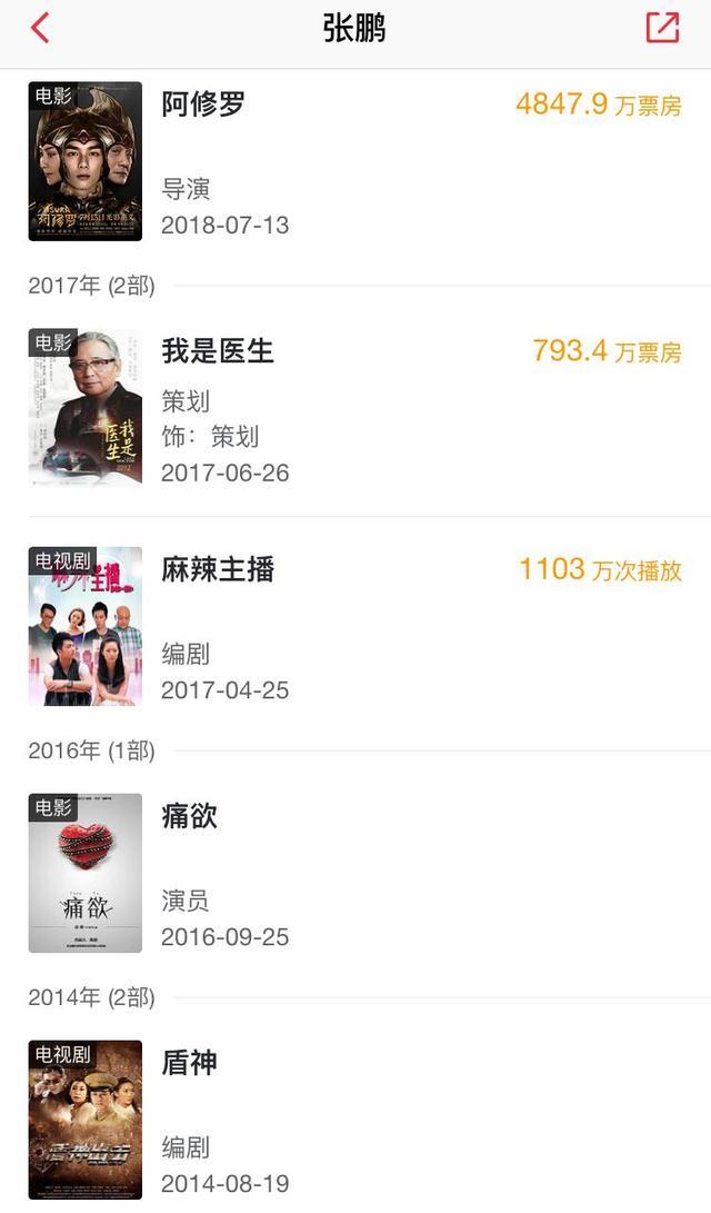 神秘人两小时拍板入局，7.5亿《阿修罗》撤档疑云