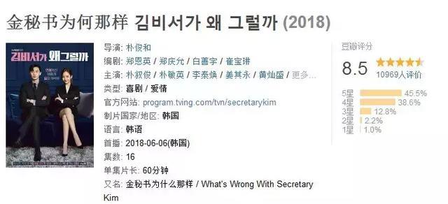 韩剧又甜出新高度了，跟着影爷一起来看看《金秘书为何那样》