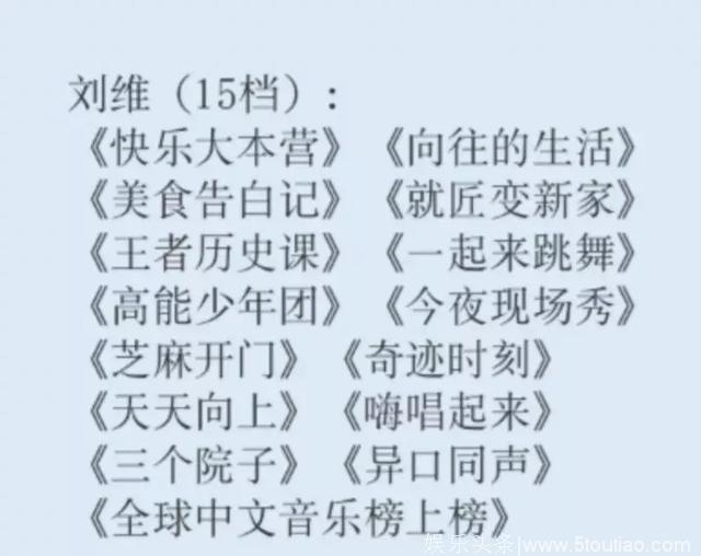 综艺新宠都是谁，他们一年参加的节目比别人一辈子都多