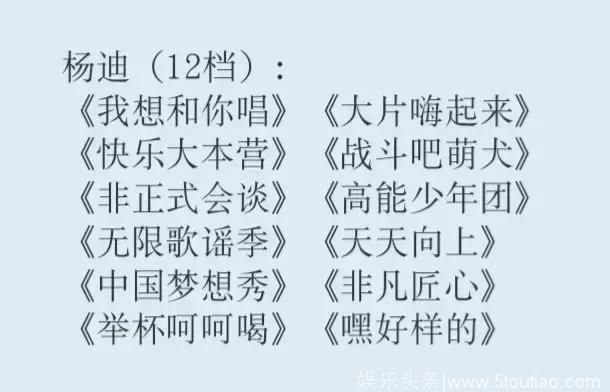 综艺新宠都是谁，他们一年参加的节目比别人一辈子都多