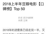 2018上半年豆瓣电影口碑榜Top 50