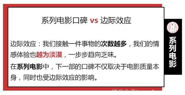 如何假装看懂「邪不压正」？影评黑话教你伪装技术流大佬