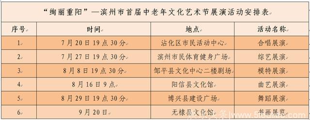 这里可欣赏艺术表演，滨州首届中老年文化艺术节开幕