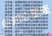 电影里，12星座演的什么剧本？12星座谁最爱秀恩爱