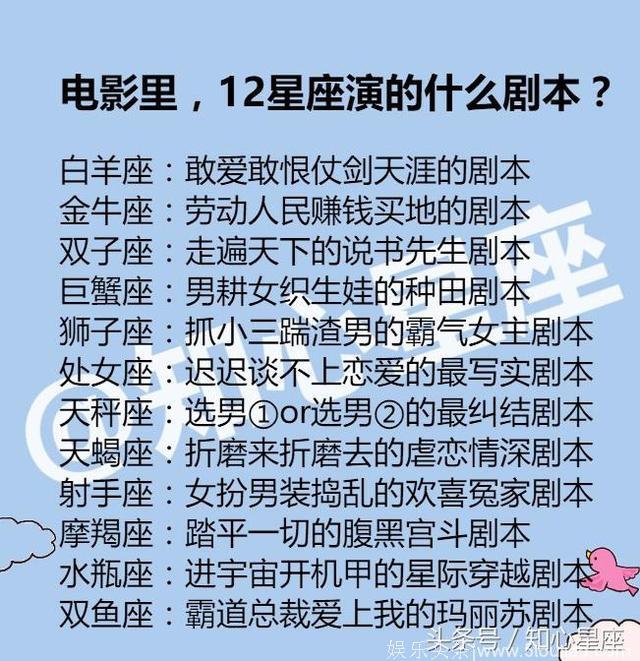 电影里，12星座演的什么剧本？12星座谁最爱秀恩爱