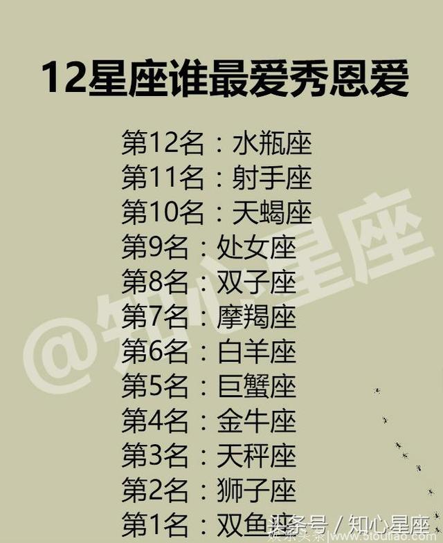 电影里，12星座演的什么剧本？12星座谁最爱秀恩爱