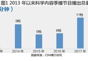 娱乐节目科技化、科学节目娱乐化，综艺刮起新风潮