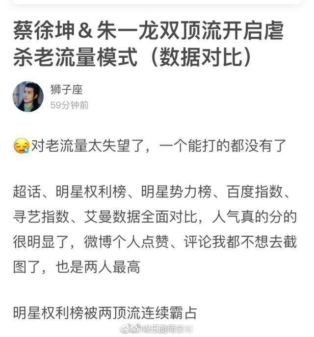 蔡徐坤、朱一龙成为娱乐圈顶级流量的代表，老流量明星被秒杀了？