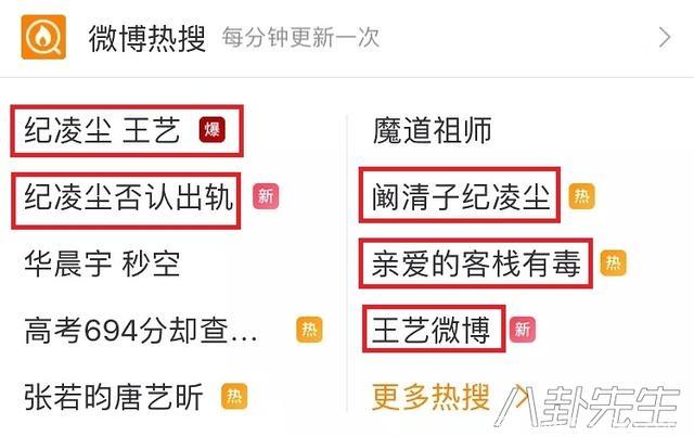 哪个明星的热搜最尴尬？看完这篇盘点就知道了