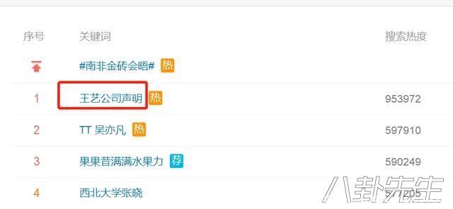 哪个明星的热搜最尴尬？看完这篇盘点就知道了