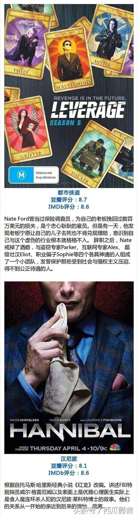 推荐12部犯罪&悬疑&黑帮&高智商类型的美剧，每一部都是精品