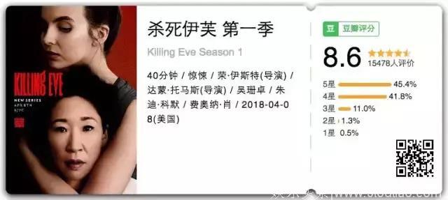 大型美剧种草现场！2018年上半年豆瓣8分以上的美剧都在这里了！