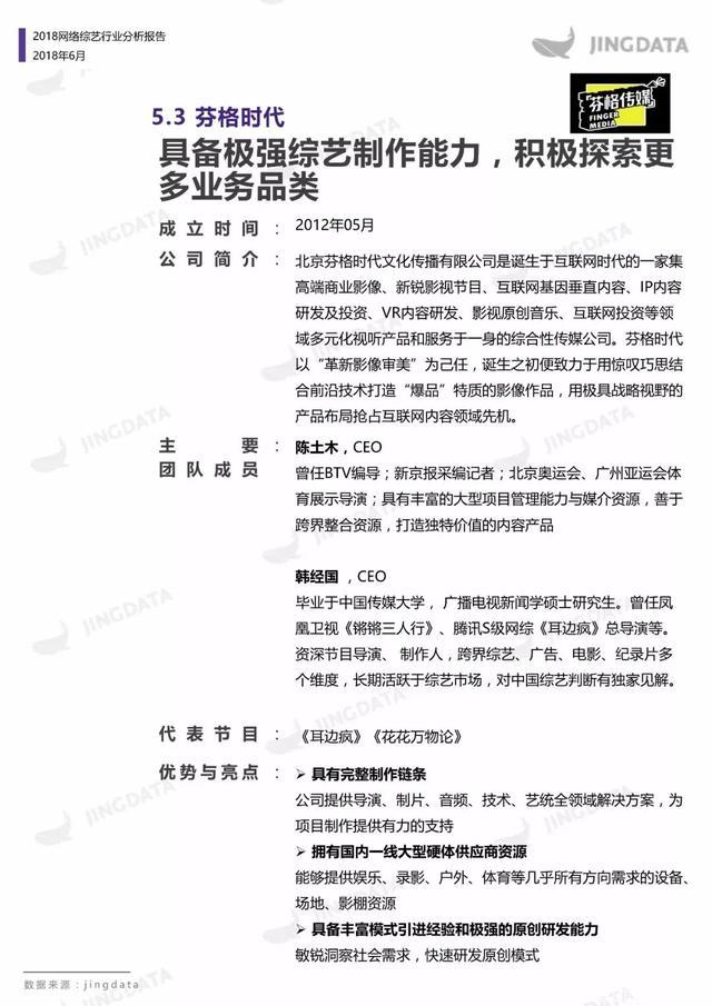 2018中国网络综艺报告