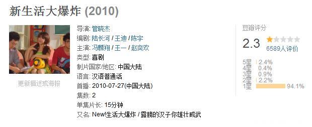 豆瓣评分最低的12部电视剧，第一名被百分之九十八的网友打一星