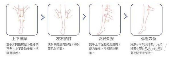 明星减肥“丧心病狂”，让我先吃个宵夜压压惊