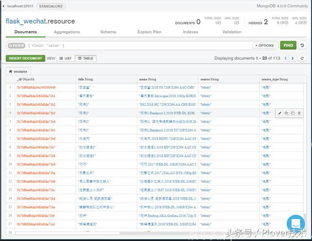 「Python」「电影爬虫小程序」5.MongoDB数据存取