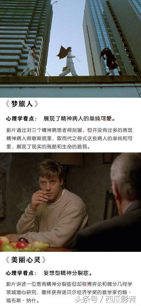 「推荐20部心理学电影」20部经典心理学电影，让你看懂心理学