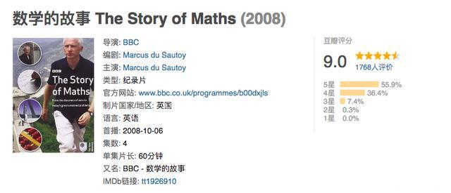 激发数学思维，18部经典数学记录片和8部电影（附链接），收藏起来