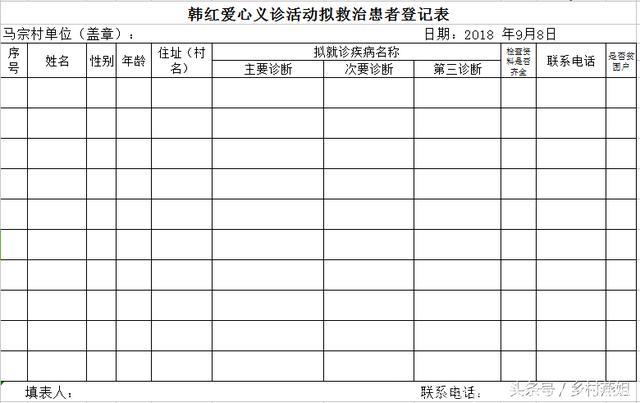 9月12日韩红率众明星：张一山、陈晓等10位爱心义诊来我们陕西了