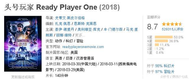 2018年美国有9部豆瓣超过8分的电影，其中有4部没有在中国上映……