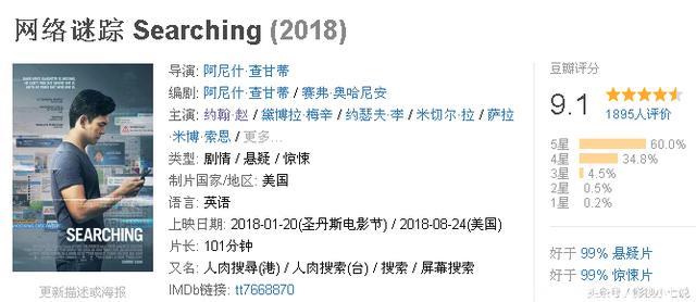 2018年美国有9部豆瓣超过8分的电影，其中有4部没有在中国上映……