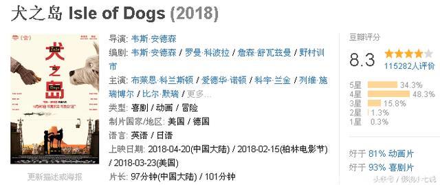 2018年美国有9部豆瓣超过8分的电影，其中有4部没有在中国上映……