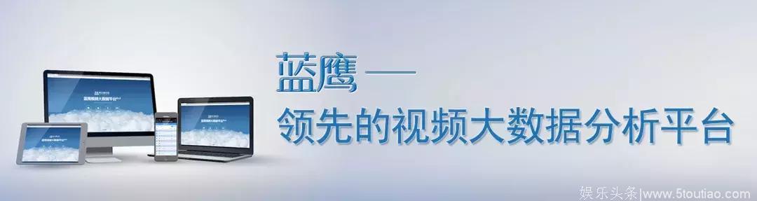 《这！就是灌篮》顶配版视频内容引燃网络 综合指数位列昨日第一