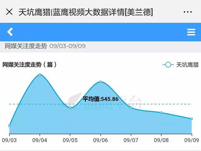 吴磊、王俊凯演绎热血IP剧，开启青春成长逆袭之路