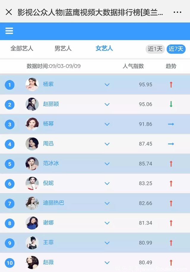 吴磊、王俊凯演绎热血IP剧，开启青春成长逆袭之路