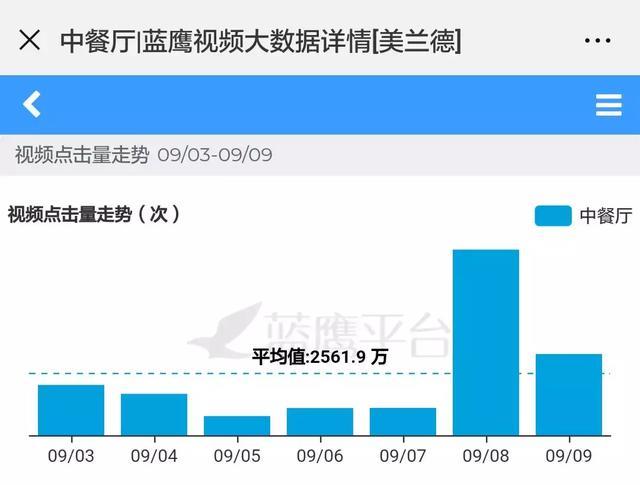 吴磊、王俊凯演绎热血IP剧，开启青春成长逆袭之路