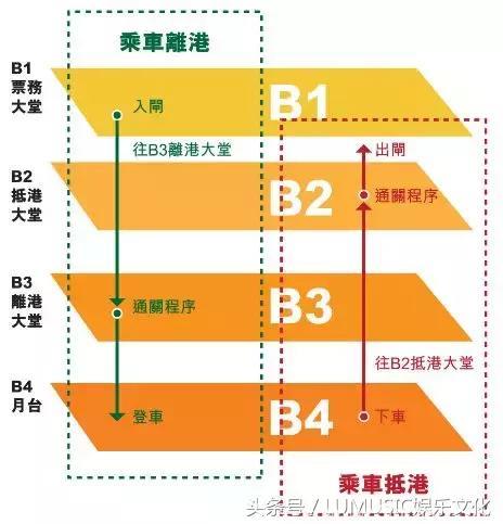 广深港高铁正式开通！列车直达44个站点……这事稍有不注意将被罚款