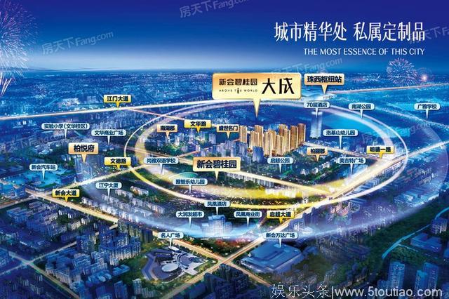 枢纽新城地价排行又有变？细看那些年新会“明星地”