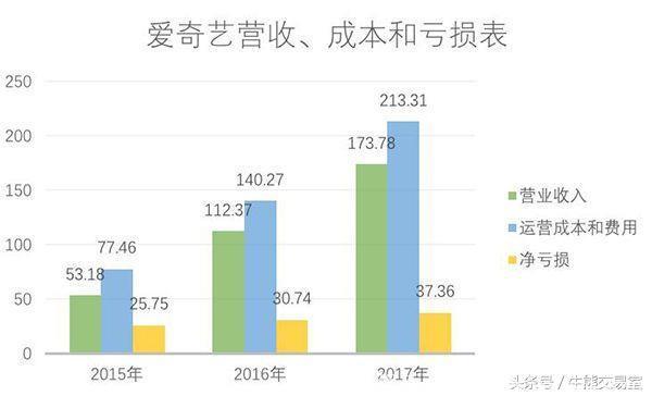 综艺限薪令一刀砍掉艺人90%片酬！就这样，还比科学家收入高？