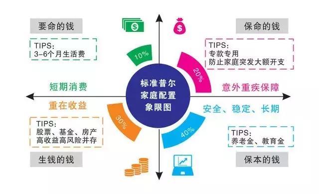 臧天朔、师胜杰等明星患癌离世秘密，在癌症面前我们能做些什么？