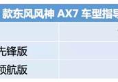 都想跻身“一线明星”，全新风神AX7对比瑞虎7 FLY