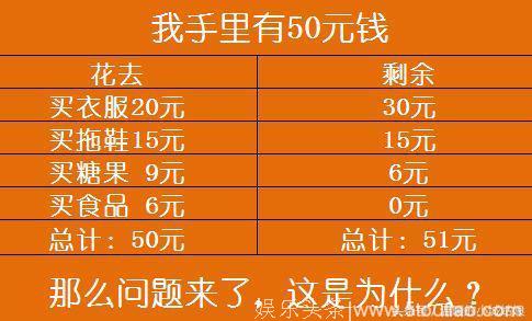 “嗜赌成性”的明星，周杰伦输2000万不皱眉，最后一位自断小拇指