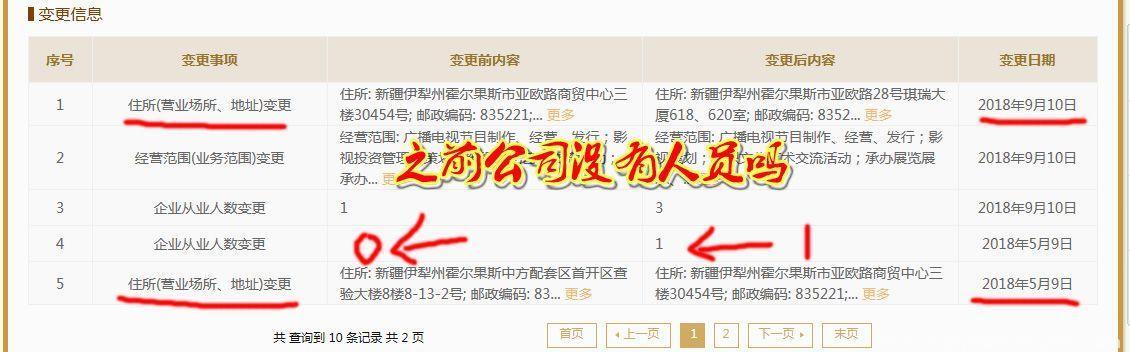 出品《战狼二》的3家影视公司，最近“忙”的让人摸不着头脑