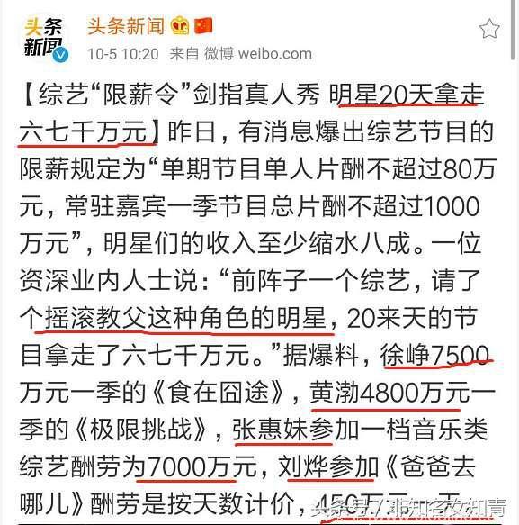 综艺限薪令执行后：王菲将退款9000万，徐峥、黄渤的片酬也曝光了