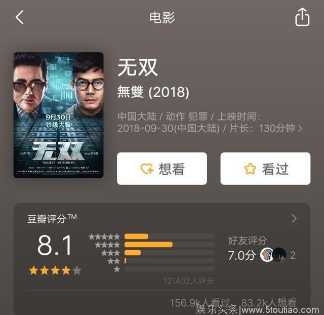 这部电影上映7天票房直逼7亿，豆瓣评分8.1，后续还会更猛！