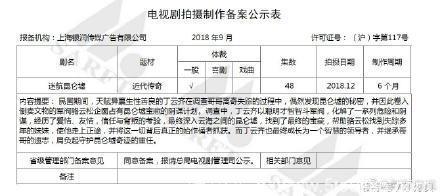 9月电视剧备案表曝光 有哪些新的电视剧和翻拍的电视剧一目了然