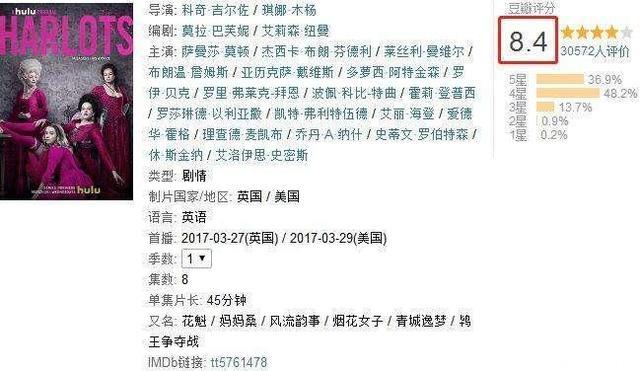 这部英剧告别尺度，说尽了上流社会的下流事