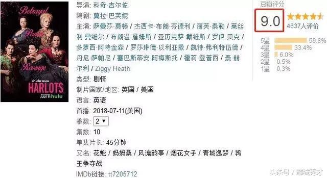 这部英剧告别尺度，说尽了上流社会的下流事！