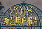 1.5倍速观看，不再关心冠军……这是你悄悄变化的7个看综艺的习惯