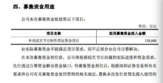 灿星冲刺“综艺制作第一股”，4年坎坷上市路能否再次唱响好声音