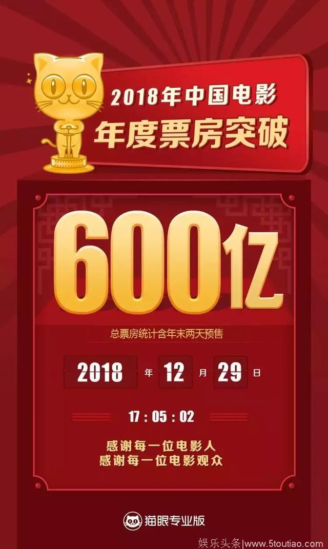 2019，求求中国电影努力点儿！