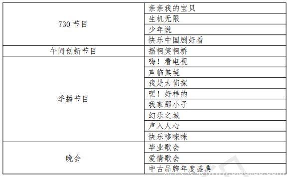 从制作人和制度设计来看，湖南卫视的工作室给了同行哪些启示？